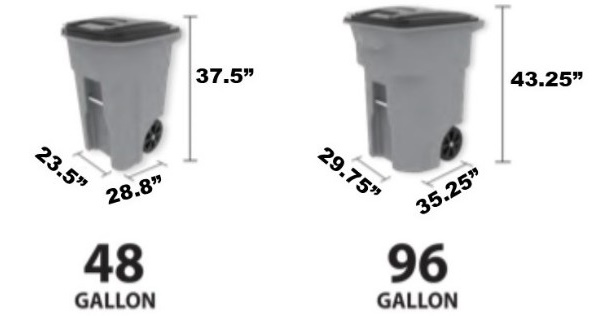 Toter Comparison